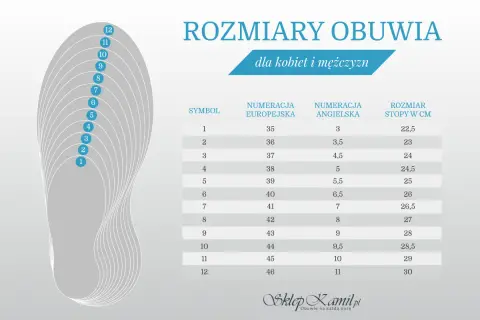 Rozmiar 45 EU: Ile cm ma wkładka? Mierz stopę jak ekspert!
