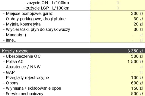 Jakie są procenty wartości samochodu przy autocasco? Sprawdź teraz!