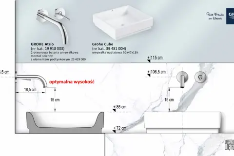 Schemat instalacji baterii i umywalki nablatowej. Optymalna wysokość montażu baterii to 106,5 cm.