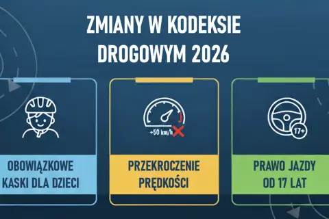 Kiedy zdać prawo jazdy? Wiek, terminy, PKK i zmiany 2026