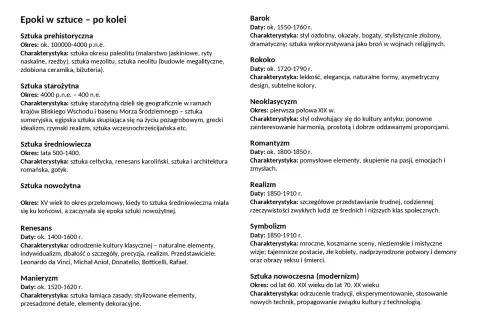 Przegląd epok w sztuce: od prehistorii, przez starożytność, średniowiecze, renesans, barok, aż po sztukę nowoczesną.
