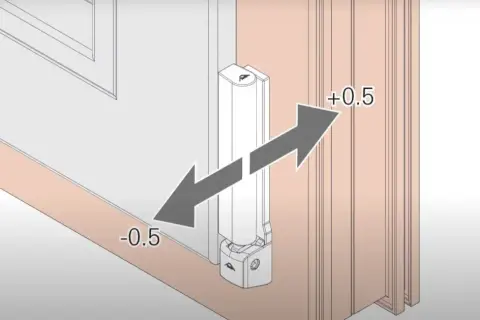 Ilustracja pokazuje regulację okien na zawiasach. Strzałki wskazują ruch w zakresie -0.5 do +0.5, co pozwala na precyzyjne dopasowanie.