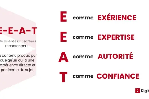 E-E-A-T : Expérience, Expertise, Autorité, Confiance. Des clés pour une formation rédacteur web gratuit réussie.