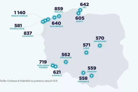 Ile w Polsce brakuje mieszkań? Zaskakujące przyczyny i skutki braku mieszkań