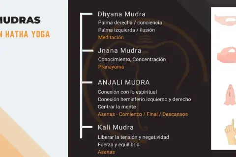 Kali Mudra: libera tensión y negatividad, promoviendo fuerza y equilibrio. Un mudra para calmar la ansiedad en Hatha Yoga.