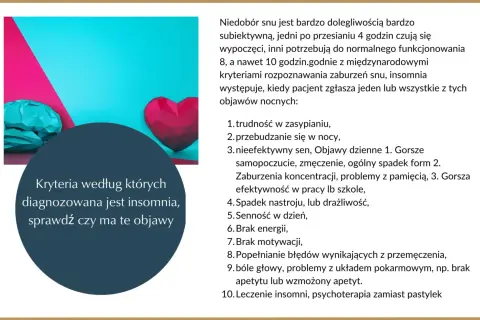 Grafika z mózgiem i sercem. Tekst o objawach zaburzeń snu, insomnii i kryteriach diagnostycznych.