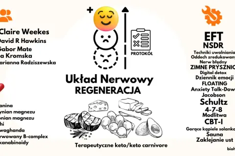 Leki na nerwicę lękową: Co musisz wiedzieć przed wizytą?