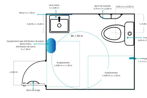 Plan d'un WC accessible, montrant la largeur porte handicapé wc, le lavabo, la cuvette et les barres d'appui.