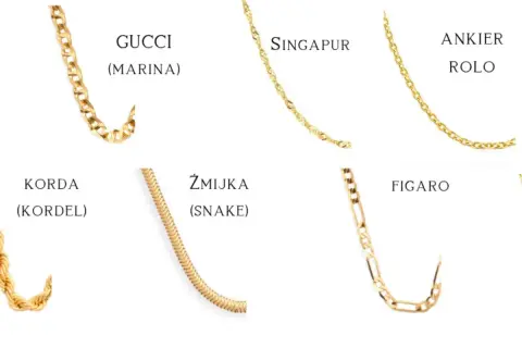 Złote łańcuszki: Gucci (marina), Singapur, Ankier Rolo, Korda, Żmijka, Figaro.