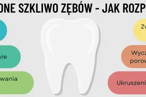 Jak wzmocnić zęby? Poznaj sprawdzone metody na mocne szkliwo