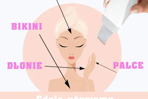 Peeling kawitacyjny na czym polega i jakie przynosi korzyści