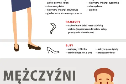 Co ubrać na rozmowę kwalifikacyjną: 10 kluczowych porad