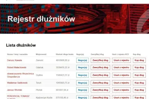 Jak sprawdzić zadłużenie osoby prywatnej – legalne metody i konsekwencje długów