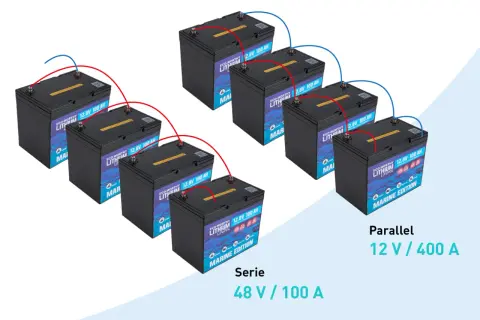 Configurazione di batterie LiFePO4 per come caricare batterie lifepo4: serie 48V/100A e parallelo 12V/400A.