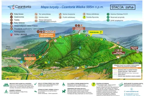 Mapa turystyczna ustronie górskie Czantoria. Kolej linowa, szlaki, wieża widokowa, punkty widokowe, gastronomia.