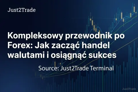 Kompleksowy przewodnik po Forex: Jak zacząć handel walutami i osiągnąć sukces. Wykresy giełdowe i wskaźniki techniczne.