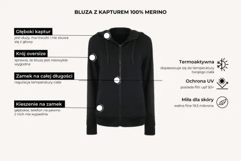 Czarna bluza termiczna damska z kapturem, zamkiem na całej długości, kieszeniami na zamek, krojem oversize. Wykonana z wełny merino.