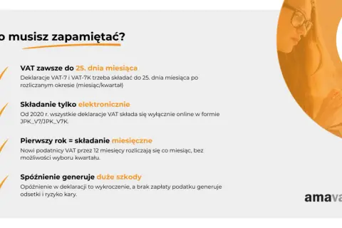 Co to jest VAT-7? Deklaracje VAT-7 i VAT-7K składamy do 25. dnia miesiąca. Spóźnienie generuje kary.