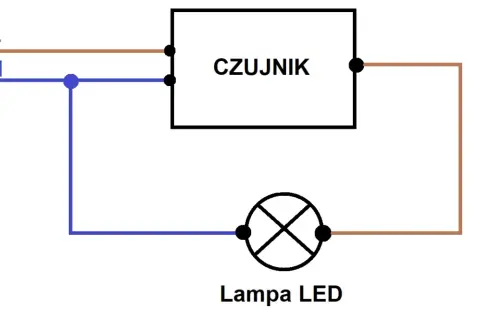 Jak podłączyć czujnik ruchu - uniknij najczęstszych błędów w instalacji