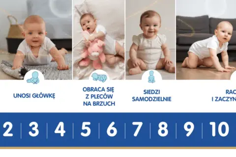 Ile ma dziecko? Kluczowe informacje o wieku i rozwoju malucha