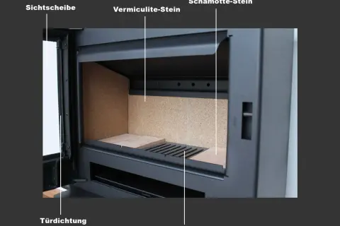 Innenansicht eines Kaminofens mit beschrifteten Teilen: Sichtscheibe, Vermiculite-Stein, Schamotte-Stein, Türdichtung, Ascherost/Brennraumrost. Eine Anleitung zum Schamottsteine wechseln ist hier visuell erklärt.
