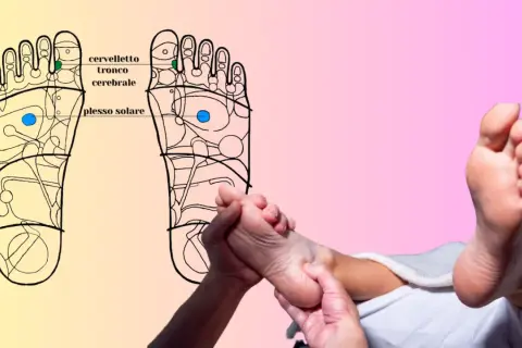 Diagramma dei punti riflessi del piede per la riflessologia plantare, con un massaggio in corso.