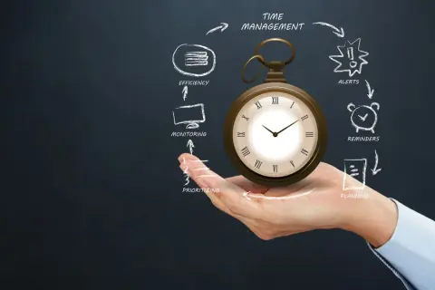 Diagramma di flusso per la gestione del tempo in azienda: priorità, monitoraggio, efficienza, promemoria e pianificazione, con un orologio da tasca al centro.