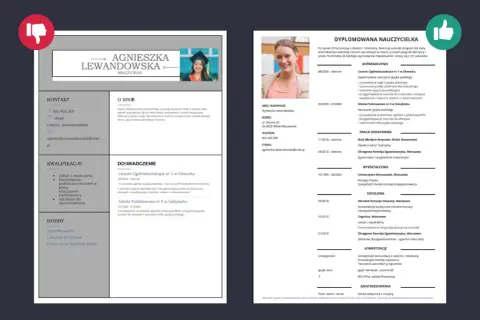 CV dla ucznia: dyplomowana nauczycielka z 20-letnim doświadczeniem, szukająca pracy w pobliżu domu.