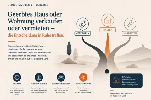 Grafik zeigt drei Wege: Verkaufen (mit €-Symbol), Halten (Haus-Symbol) und Vermieten (Schlüssel-Symbol). Erbschaftssteuer nachzahlung bei verkauf wird hier thematisiert.