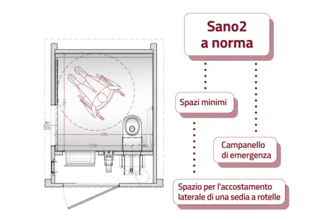 Disegno tecnico di un bagno accessibile, con ingombro sanitari bagno e spazi per sedia a rotelle.