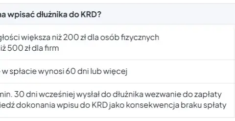 KRD: Minimalne kwoty długu 200 czy 500 zł? Pełny przewodnik