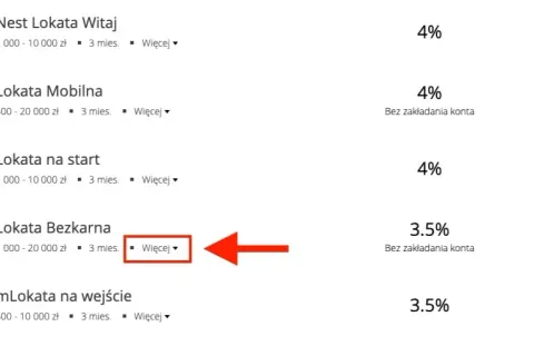 Jakie oprocentowanie lokat w bankach? Sprawdź najlepsze oferty teraz