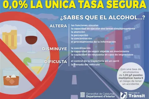Un conductor bajo los efectos del alcohol ve alteradas sus funciones visuales, coordinación y tiempo de reacción. ¡No conduzcas!