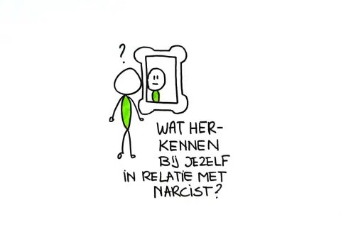 Een stickfiguur kijkt in een spiegel en vraagt zich af: "Wat herken ik bij mezelf in relatie met een narcist?" Is een narcist gelukkig?