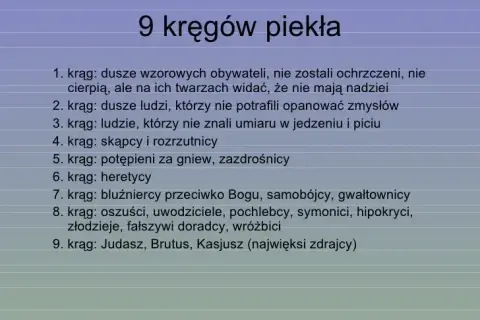 Jakie dusze trafiają do piekła? Poznaj przerażające prawdy o grzechach