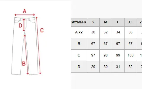 Męskie spodnie rozmiar 50: W34, 88 cm? Jak dobrać bezbłędnie!