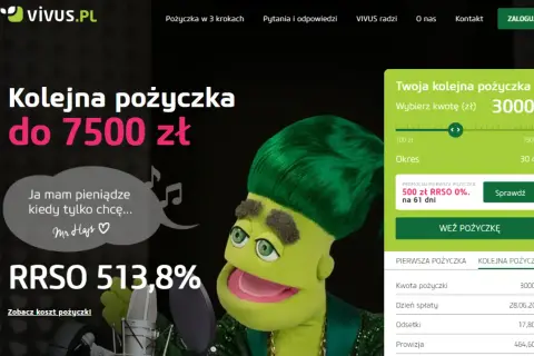 Czy Vivus jest bezpieczny? Oto co musisz wiedzieć przed pożyczką