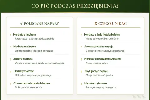 Jaka herbata na katar? Polecane napary to m.in. herbata z imbirem, malinowa, zielona, ziołowa i bezkofeinowa. Unikaj napojów z dużą ilością kofeiny i syropów.