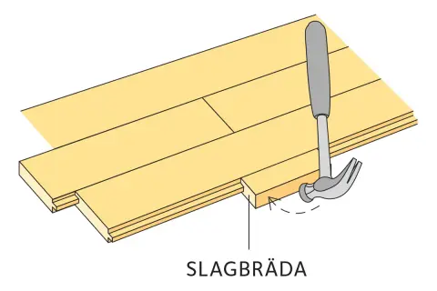 Slagbräda används för att skarva reglar vid golvläggning. Hammaren visar hur man slår ihop brädorna.