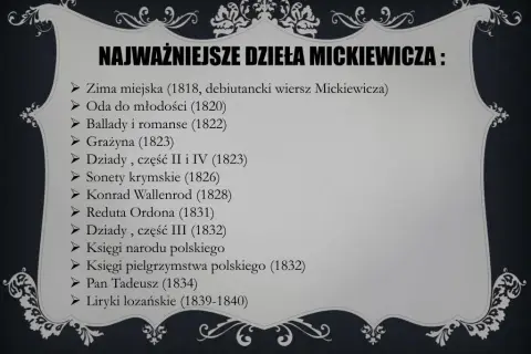 Pan Tadeusz: Kto powiedział słynne cytaty? Najważniejsze kwestie