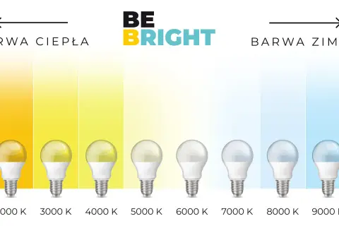 Porównanie barw światła żarówek LED: od ciepłej pomarańczowej (1000 K) do zimnej niebieskiej (10000 K). Idealna żarówka led zewnętrzna dla każdego zastosowania.