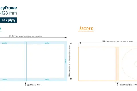 Schemat etui cyfrowego na 2 płyty. Wymiary okładki 142x128 mm, z uwzględnieniem zawijek. Wymiary środka z miejscem na płytę CD. Format tiff.
