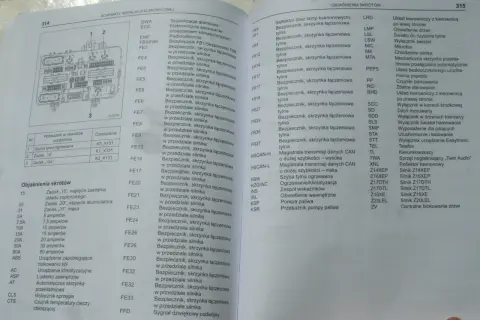 Schemat bezpieczników Opel Astra H. Ilustracja przedstawia skrzynkę bezpieczników z numeracją i opisami.
