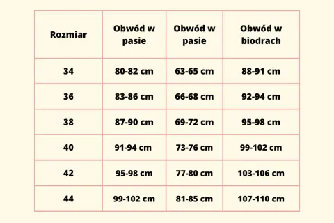 Tabela rozmiarów odzieży. Rozmiar 44 odpowiada obwodowi w pasie 99-102 cm i w biodrach 107-110 cm.