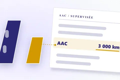 Planification AAC : deux barres stylisées, l'une bleue, l'autre jaune, pointent vers un document affichant "AAC 3 000 km".