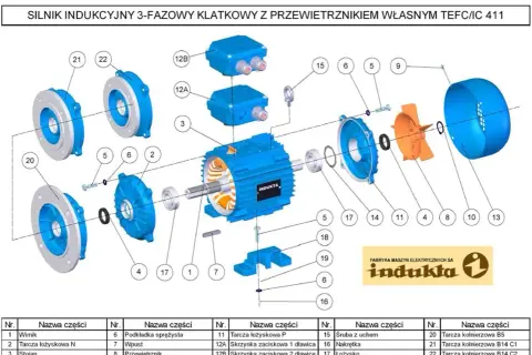 Co to jest silnik indukcyjny i jak działa? Kluczowe informacje.