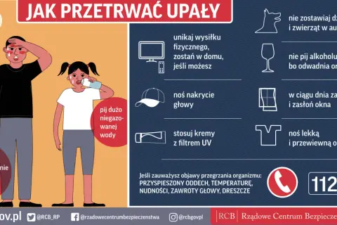 Osoby zmagają się z upałem, piją wodę i ograniczają przebywanie na słońcu. Porady jak radzić sobie z wysoką temperaturą w pracy i w domu.