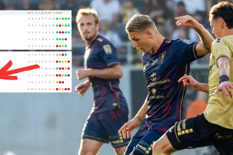 Wyniki meczów dziś: Ekstraklasa, LM, top ligi. Sprawdź błyskawicznie!
