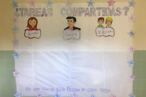 Póster sobre "Tareas Compartidas" con dibujos de mamá, papá y niños. Ideal para actividades del Día de la Mujer, promoviendo la equidad en casa.