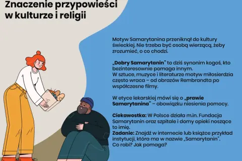 Przypowieść o miłosiernym Samarytaninie: znaczenie i współczesne przesłanie miłosierdzia